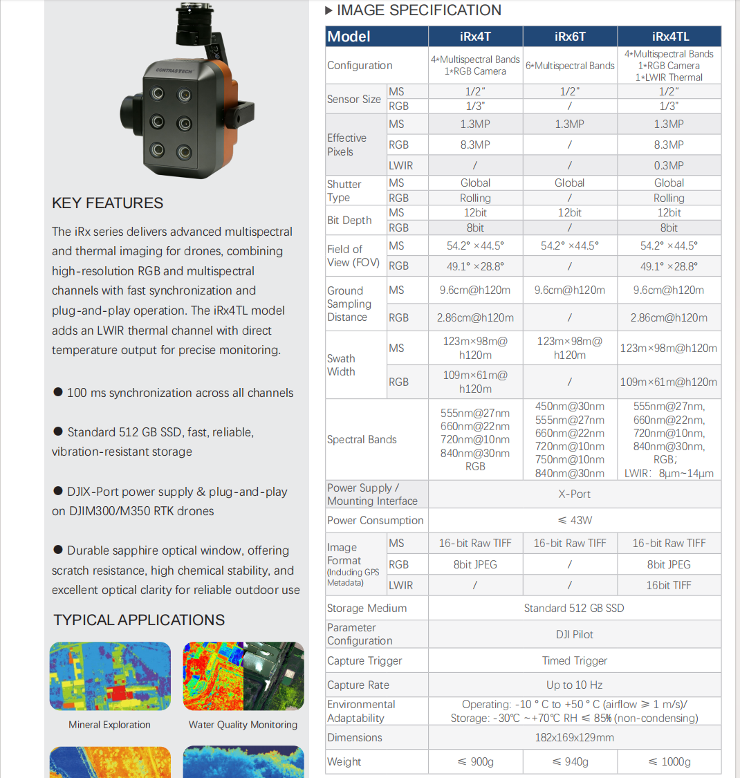 Drone Multispectral Camera RGB - Drone Ndvi recension och pris